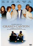 Film: Grand Canyon