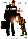 Das Streben nach Glck