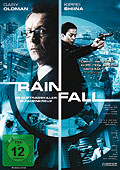 Rain Fall