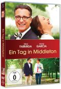 Ein Tag in Middleton