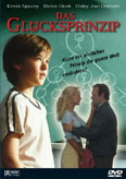 Das Glcksprinzip