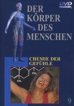 Film: Der Körper des Menschen 9