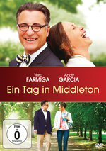 Film: Ein Tag in Middleton
