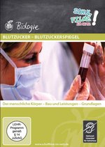 Film: Blutzucker - Blutzuckerspiegel