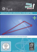 Film: Addition und Zerlegung von Kräften