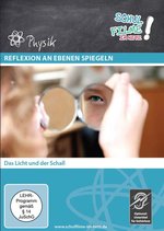 Film: Reflexion am Spiegel