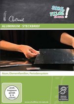 Film: Aluminium - Steckbrief