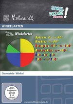 Film: Winkelarten