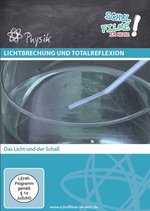 Film: Lichtbrechung und Totalreflexion