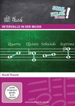 Film: Intervalle in der Musik
