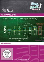 Film: Harmonielehre