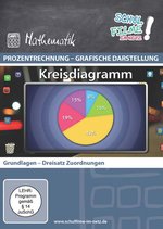 Film: Prozentrechnung - Grafische Darstellung